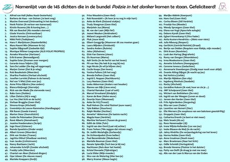 Po&euml;zie in het donker | Samensteller Gerard Rozeboom en vele andere dichters