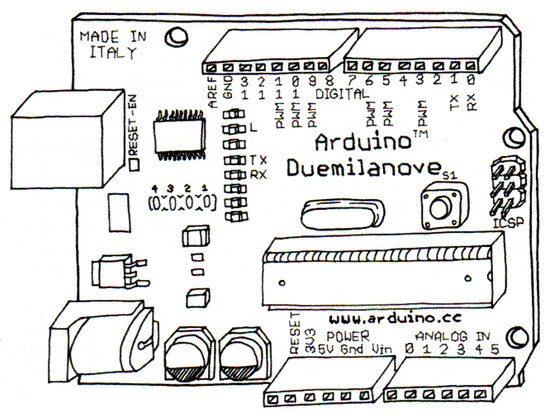 POLAR SCAN The Arduino way | Willem van Dreumel 
